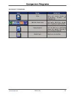 Preview for 47 page of DAP Technologies CE8000BWE User Manual