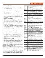 Preview for 5 page of DAP Technologies M1000 User Manual