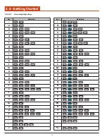 Preview for 16 page of DAP Technologies M1000 User Manual