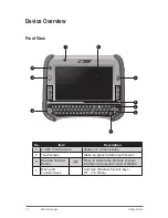 Preview for 12 page of DAP Technologies M9020 User Manual