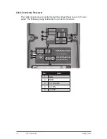 Preview for 16 page of DAP Technologies M9020 User Manual