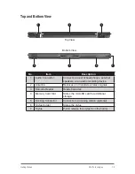 Preview for 17 page of DAP Technologies MT1010 User Manual