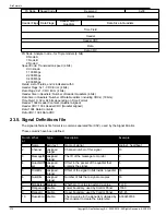 Предварительный просмотр 372 страницы DAP Technology 1394 Operation Manual