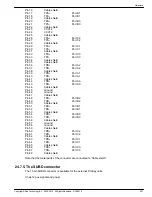 Предварительный просмотр 457 страницы DAP Technology 1394 Operation Manual