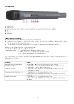 Предварительный просмотр 12 страницы DAPAudio 740-752M Manual