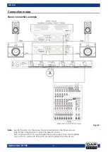 Предварительный просмотр 10 страницы DAPAudio ACX-2 Manual