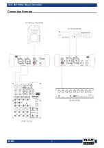 Preview for 3 page of DAPAudio ASC-202 User Manual