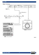 Предварительный просмотр 9 страницы DAPAudio CA-2150 Manual