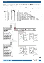 Preview for 13 page of DAPAudio CA-4150 User Manual