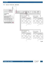 Preview for 14 page of DAPAudio CA-4150 User Manual