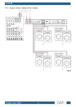 Preview for 16 page of DAPAudio CA-4150 User Manual