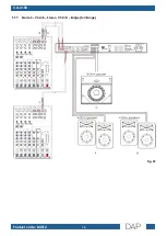 Preview for 17 page of DAPAudio CA-4150 User Manual