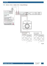 Preview for 18 page of DAPAudio CA-4150 User Manual