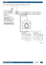 Preview for 20 page of DAPAudio CA-4150 User Manual