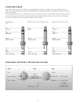 Preview for 11 page of DAPAudio ClubMate 15 D3233 Product Manual