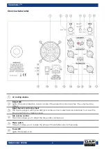 Предварительный просмотр 7 страницы DAPAudio Clubmate I Manual