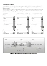 Предварительный просмотр 13 страницы DAPAudio COM41 HANDHELD Product Manual