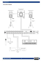 Preview for 12 page of DAPAudio Compact 8.1 Manual