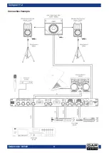 Предварительный просмотр 12 страницы DAPAudio Compact 9.2 User Manual