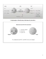 Preview for 10 page of DAPAudio Concert D3470 Product Manual