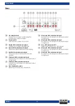 Preview for 9 page of DAPAudio Core Beat V2 Manual