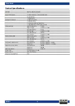 Preview for 13 page of DAPAudio Core Beat V2 Manual