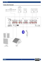 Предварительный просмотр 10 страницы DAPAudio Core Club Manual