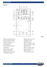 Предварительный просмотр 7 страницы DAPAudio CORE KONTROL D1 Manual