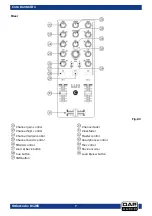 Предварительный просмотр 8 страницы DAPAudio CORE KONTROL D1 Manual