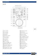 Предварительный просмотр 7 страницы DAPAudio Core Kontrol D2 Manual