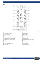 Предварительный просмотр 8 страницы DAPAudio Core Kontrol D2 Manual