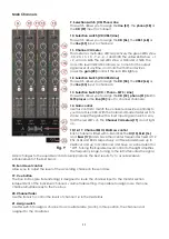 Предварительный просмотр 12 страницы DAPAudio Core Mix-4 USB User Manual