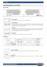 Preview for 7 page of DAPAudio CX-500 User Manual