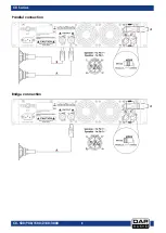 Preview for 9 page of DAPAudio CX-500 User Manual