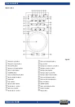 Предварительный просмотр 7 страницы DAPAudio D1260 Instruction Manual