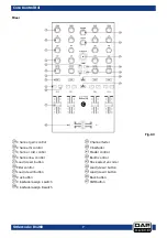 Предварительный просмотр 8 страницы DAPAudio D1260 Instruction Manual