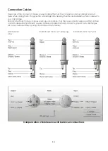 Предварительный просмотр 15 страницы DAPAudio D140773 Manual