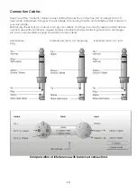 Предварительный просмотр 16 страницы DAPAudio D147079 User Manual