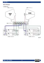 Предварительный просмотр 11 страницы DAPAudio D1476B Manual