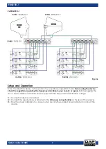 Предварительный просмотр 10 страницы DAPAudio D1485 Manual