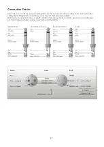 Preview for 29 page of DAPAudio D2081 Manual