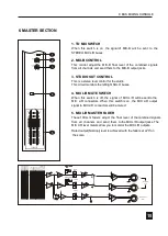 Предварительный просмотр 16 страницы DAPAudio D2250 Manual