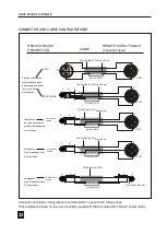 Preview for 33 page of DAPAudio D2250 Manual