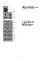 Предварительный просмотр 8 страницы DAPAudio D2260 User Manual