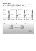 Предварительный просмотр 10 страницы DAPAudio D3315 Manual