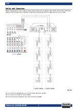 Предварительный просмотр 7 страницы DAPAudio D3423 Manual