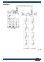 Preview for 10 page of DAPAudio D3444 Manual