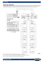 Предварительный просмотр 7 страницы DAPAudio D3501 Manual