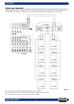 Preview for 7 page of DAPAudio D3503 Manual