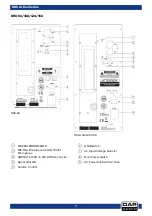 Предварительный просмотр 8 страницы DAPAudio D3634 Manual